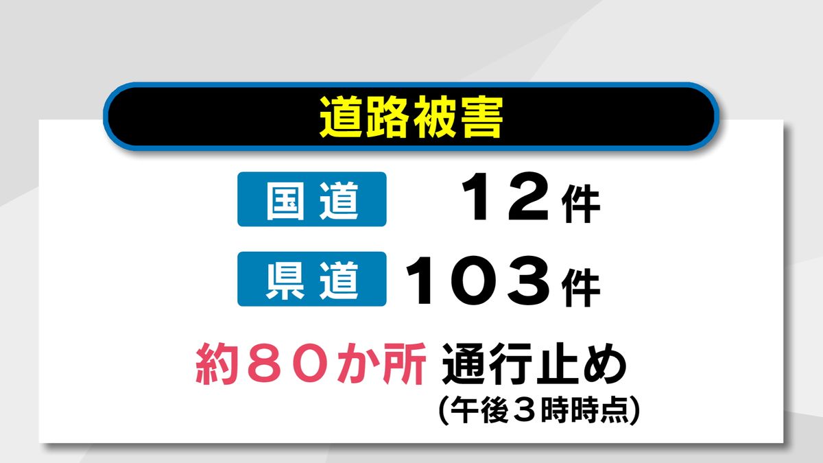 【台風10号】住宅被害100軒以上 道路も100件以上に陥没などの被害 さらに増える見込み 大分