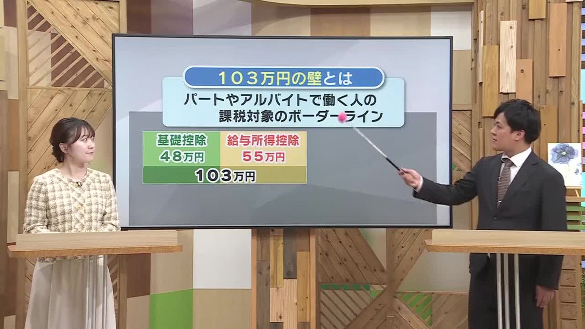 【記者解説】引き上げに向けて議論「103万円の壁」とは？　ほかにも知っておきたい「130万円の壁」