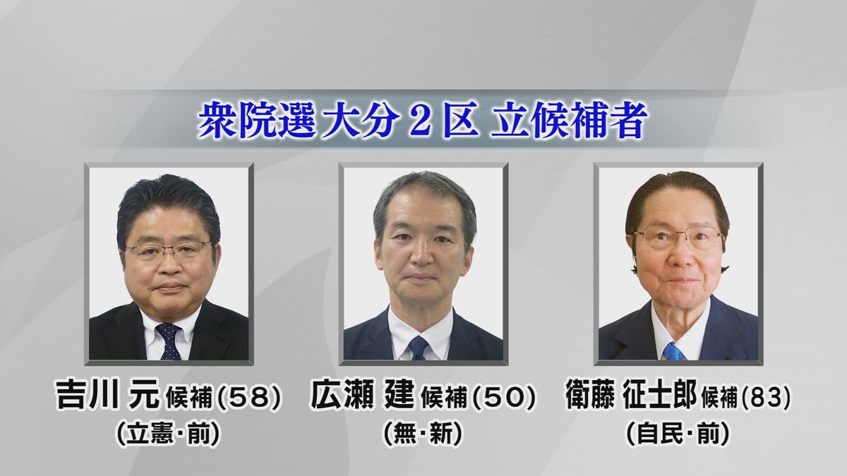 【衆院選大分２区】自民と立憲前職２人の戦いに割って入った無所属・新人　三つ巴の戦いで県内一の激戦区か