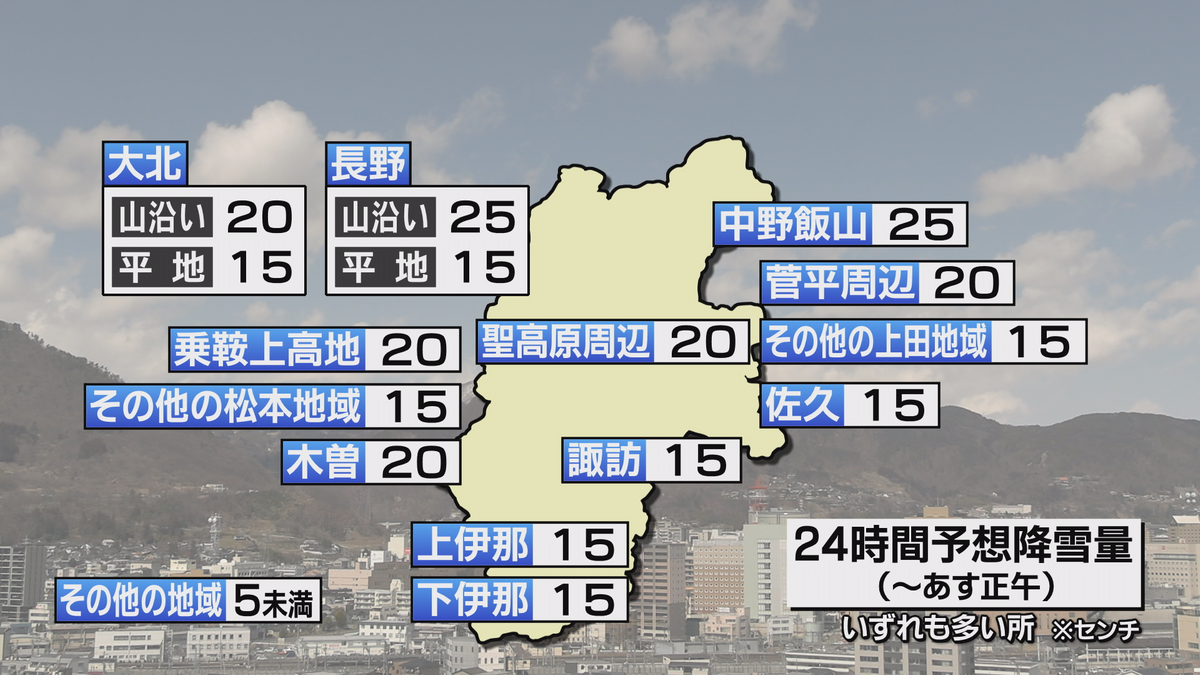 南岸低気圧などの影響　19日かけて県内は断続的に強い雪の降る所もある予想　路面の凍結や交通障害に十分注意【長野】