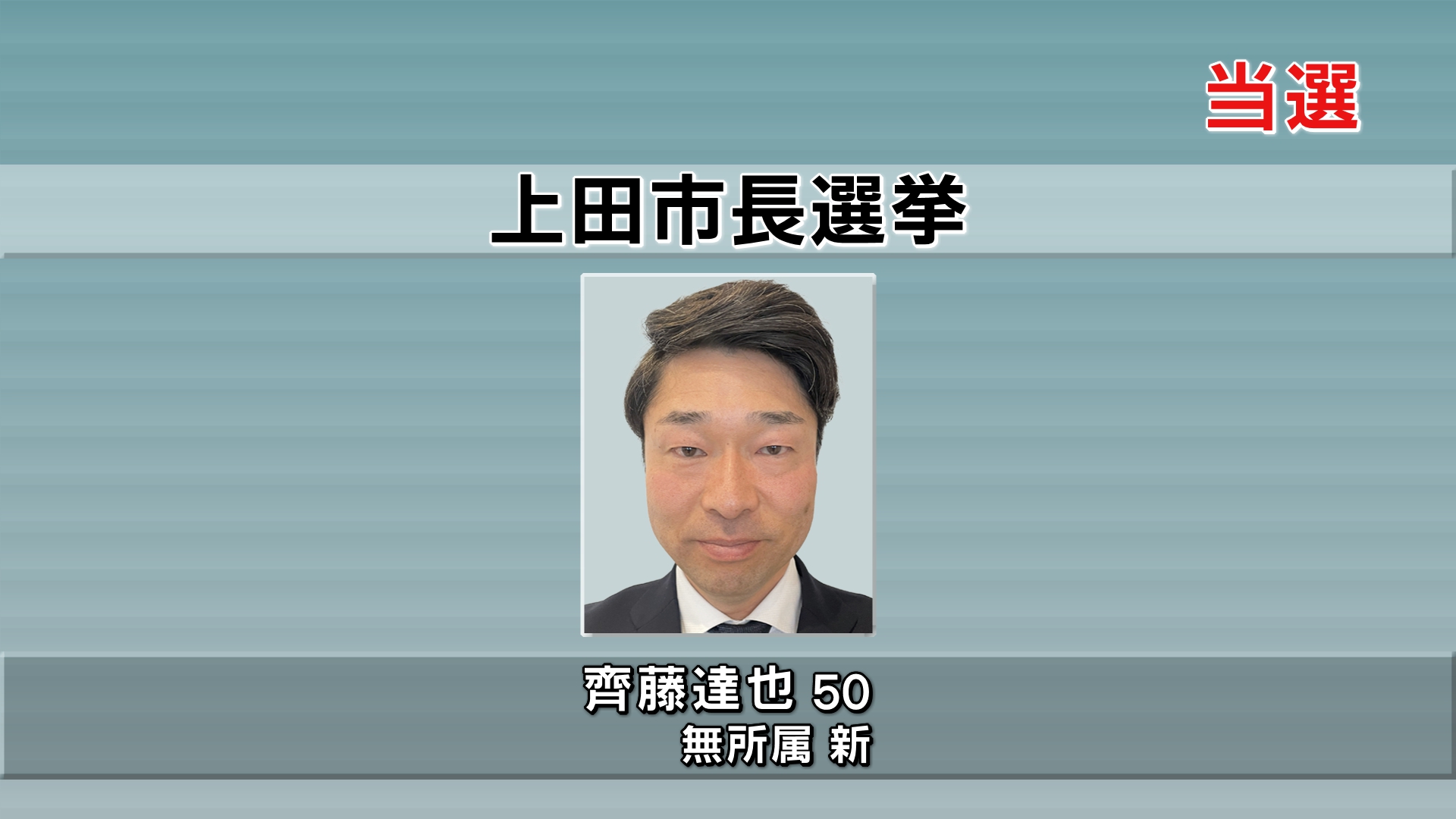 【速報】任期満了に伴う上田市長選挙で…