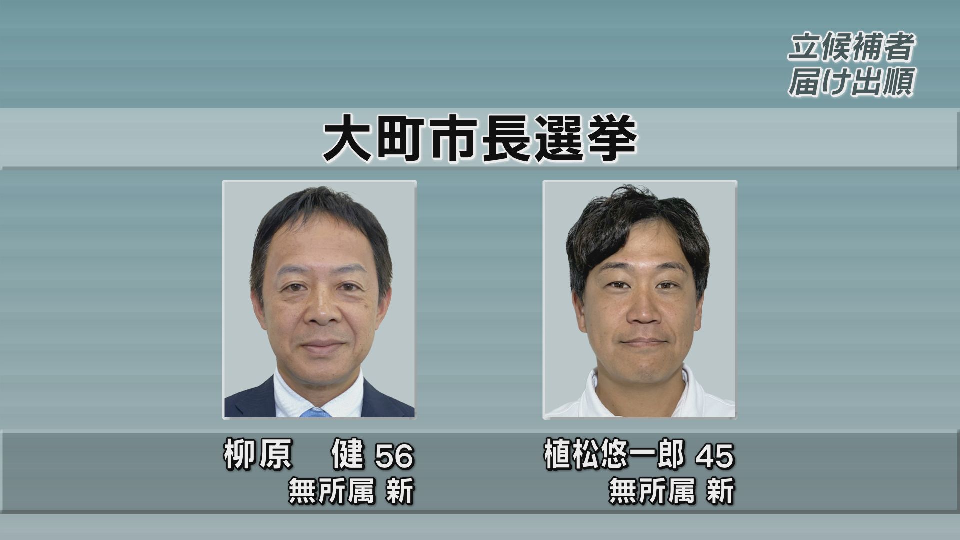 大町市長選が告示　新人2人が立候補　…