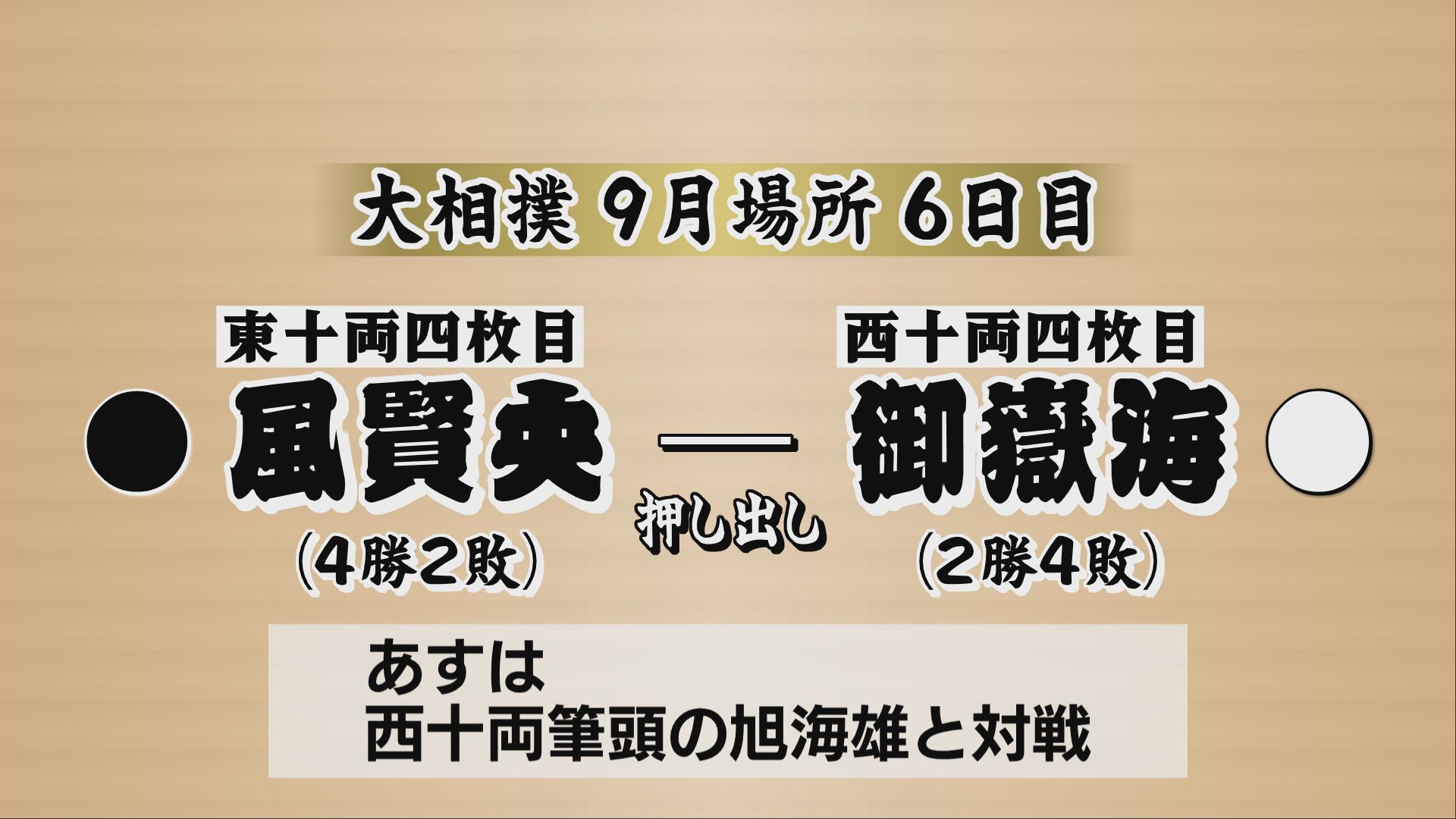 【大相撲9月場所6日目】上松町出身・…