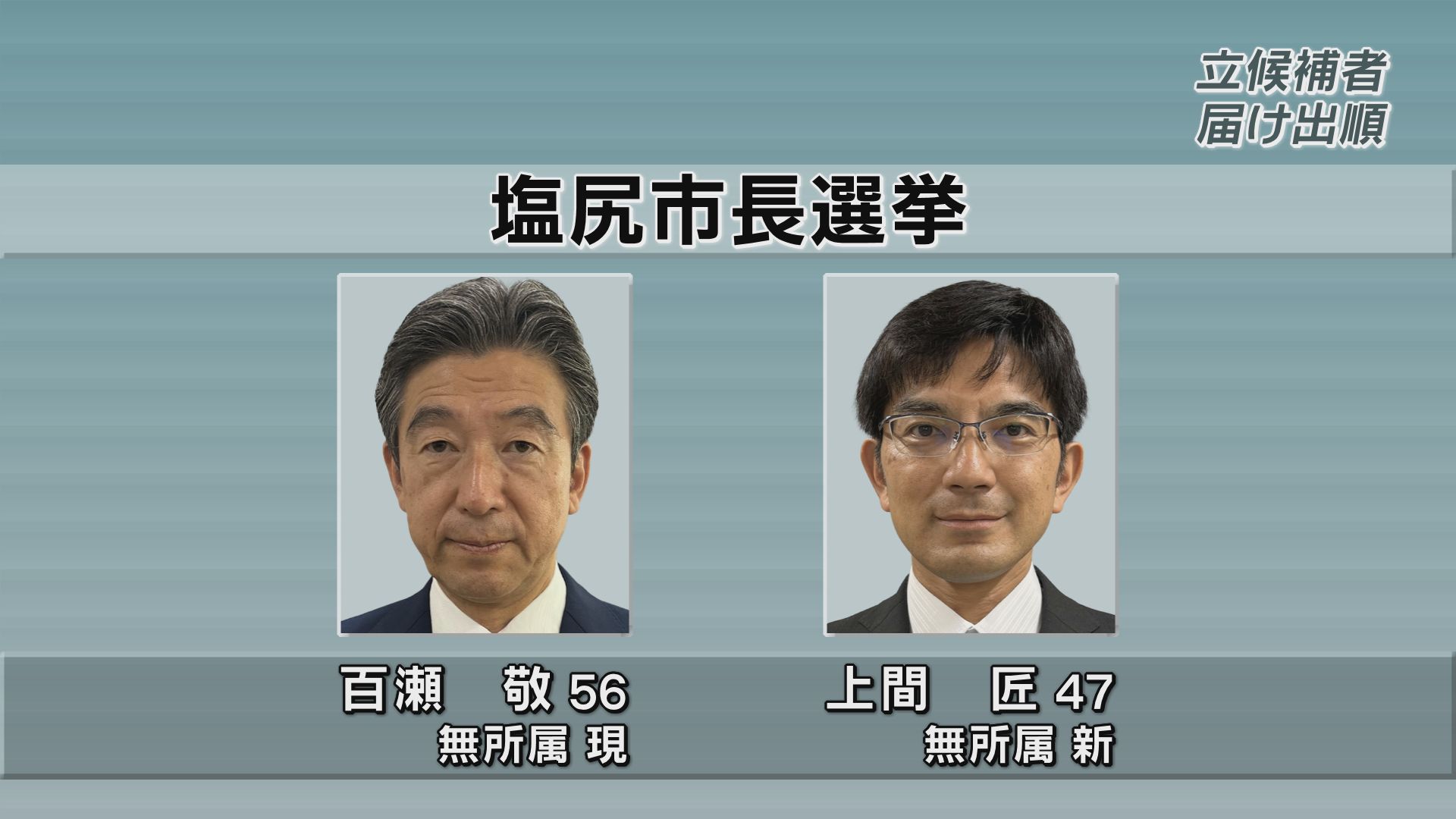 任期満了に伴う塩尻市長選挙告示　現職と新人の2人が立候補　投票は20日で即日開票【長野】