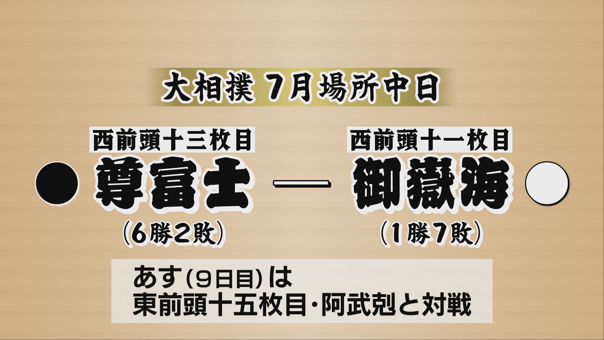 【大相撲】長野・上松町出身の御嶽海は連敗を7でストップ　7月場所初白星