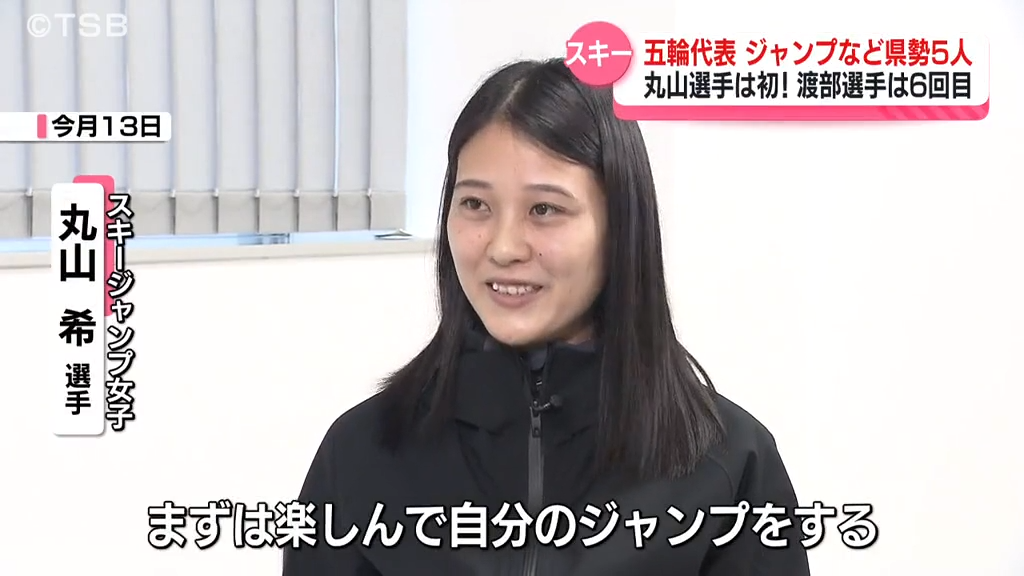 【五輪代表選手発表】スキージャンプ女子の丸山希選手など県勢「5人」選出　渡部暁斗選手は６回目【長野】…