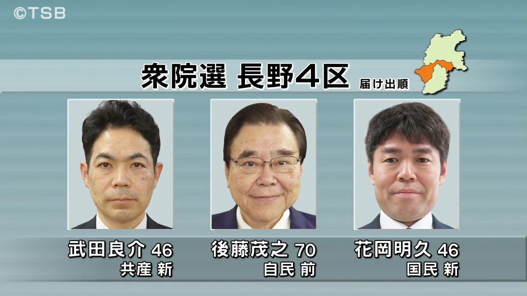 【特集・信州の衆院選】長野４区…与野…