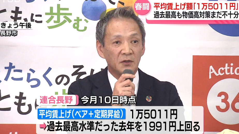 春闘 平均賃上げ額「1万5011円」過去最高水準も 物価高対策としては不