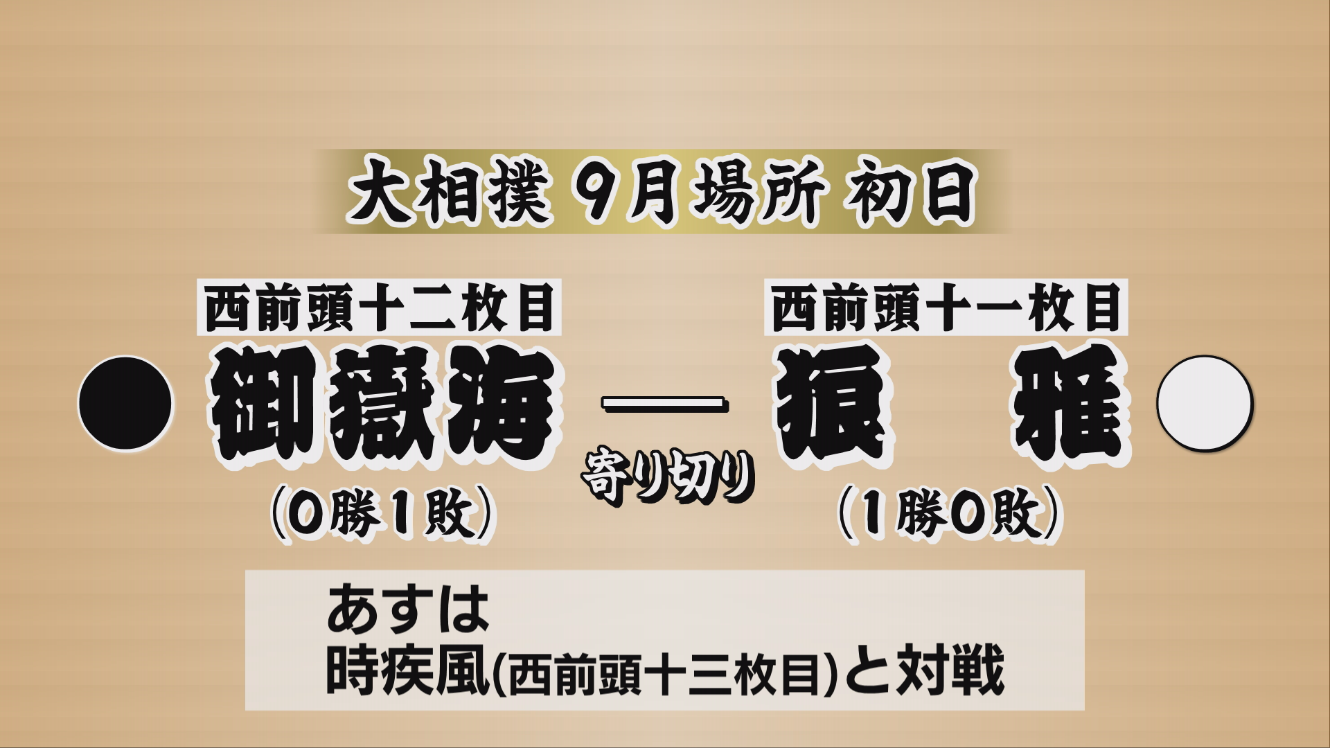 大相撲9月場所初日　場所直前に母亡く…