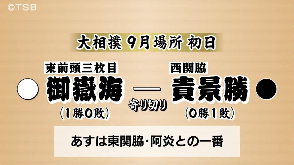 大相撲９月場所初日　上松町出身の御嶽海は白星スタート【長野】