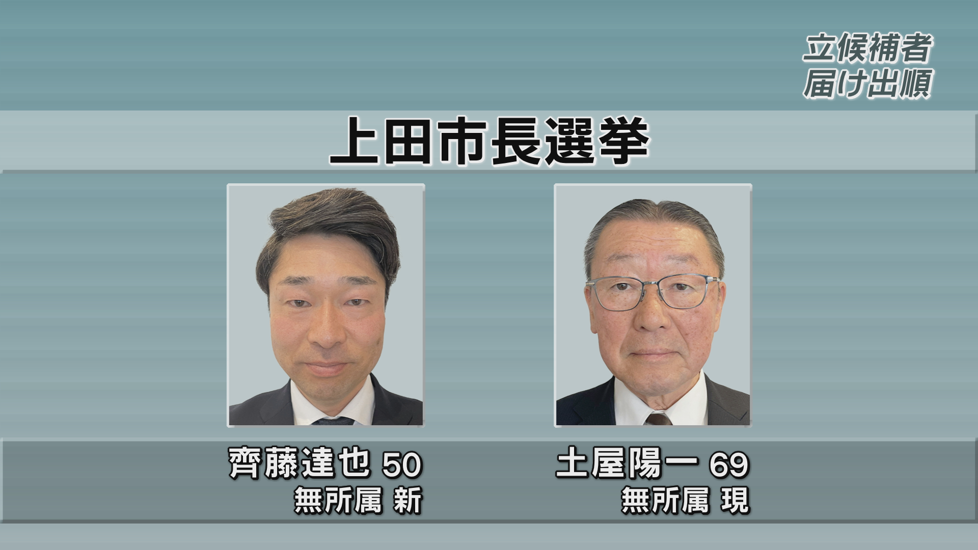 現職と新人による一騎打ちの上田市長選…