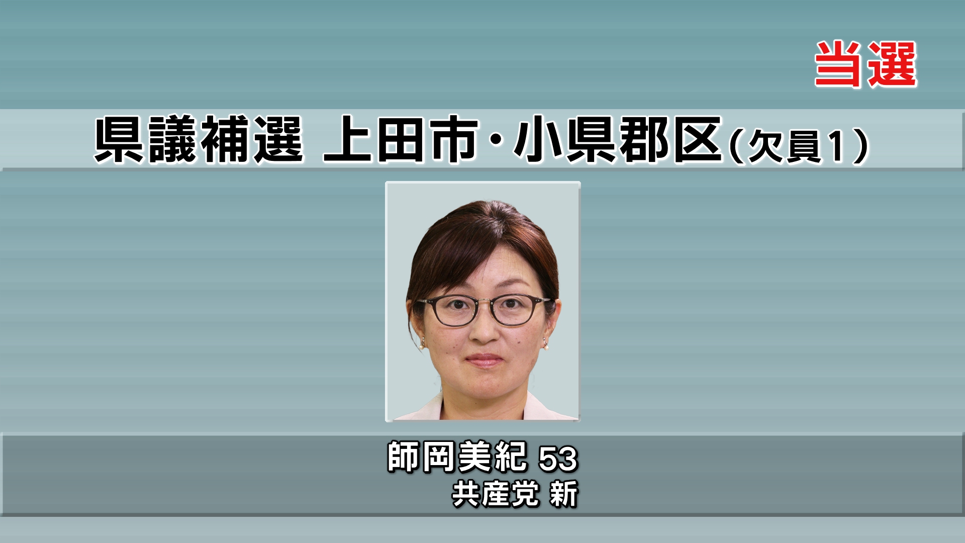 新人４人の争い県議会議員上田市・小県…