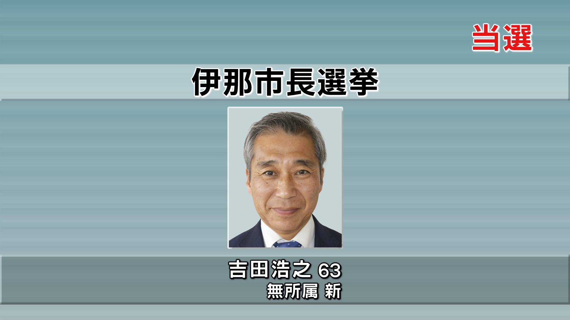 【速報】任期満了に伴う伊那市長選挙は…