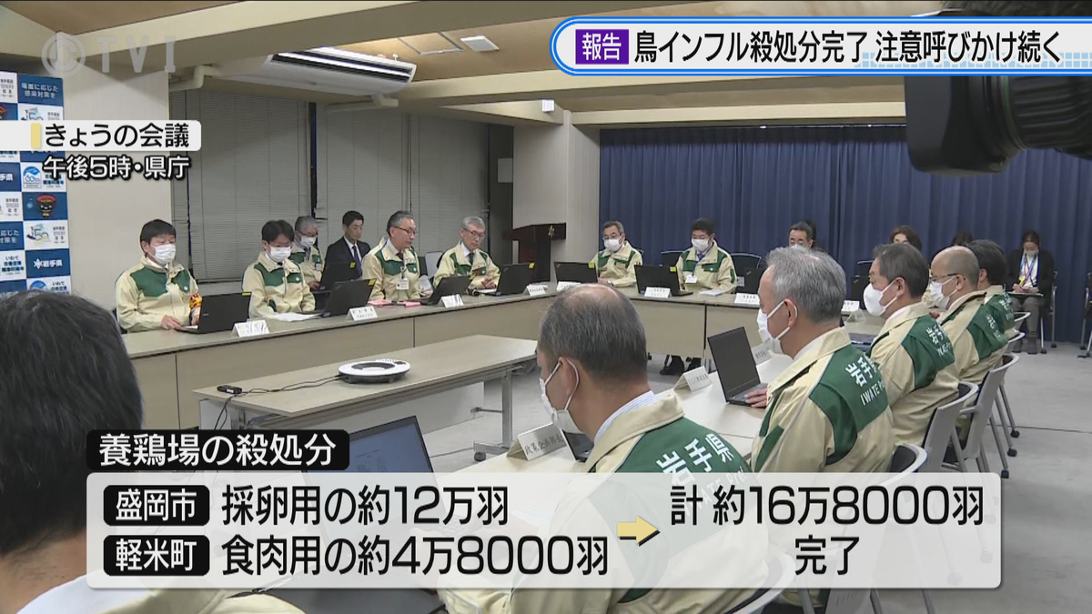 【高病原性鳥インフルエンザ】殺処分完了　引き続き野鳥に近づきすぎないよう県が注意呼びかけ