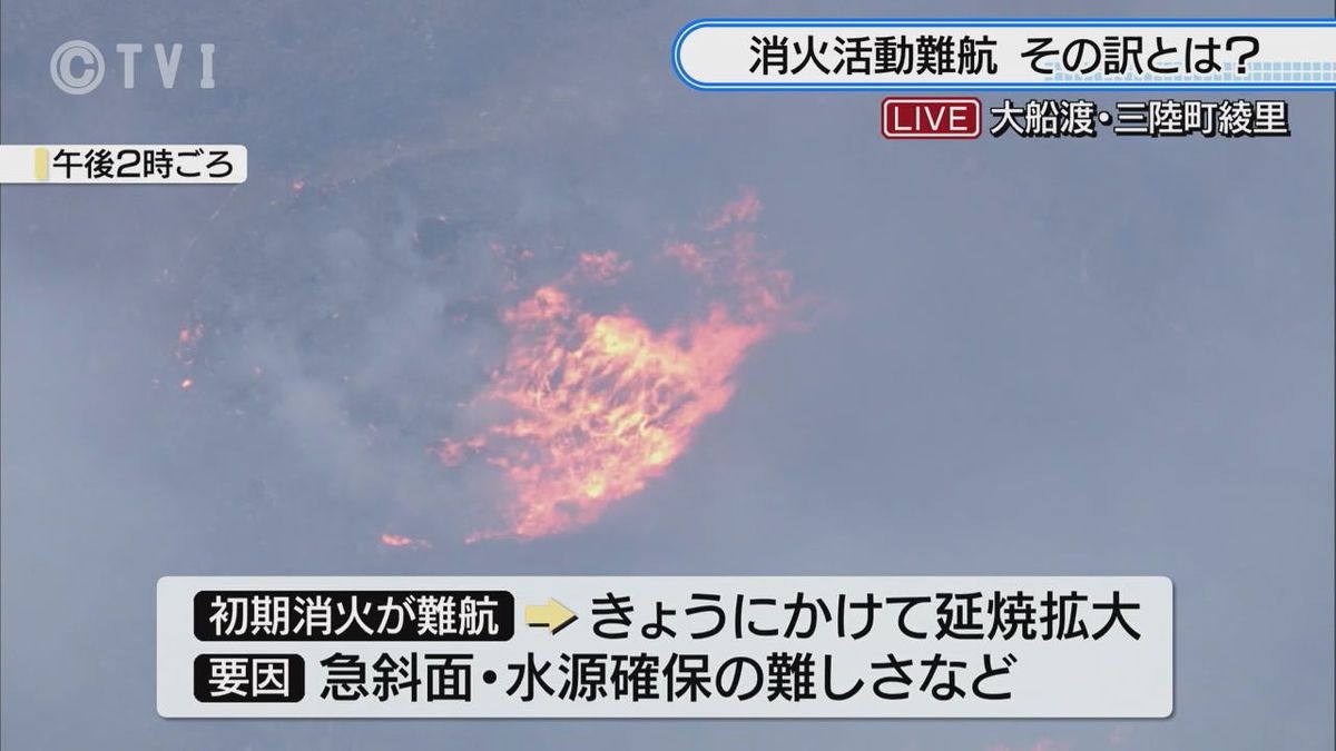 大船渡山火事　消火活動難航その訳とは？　現在の状況は？