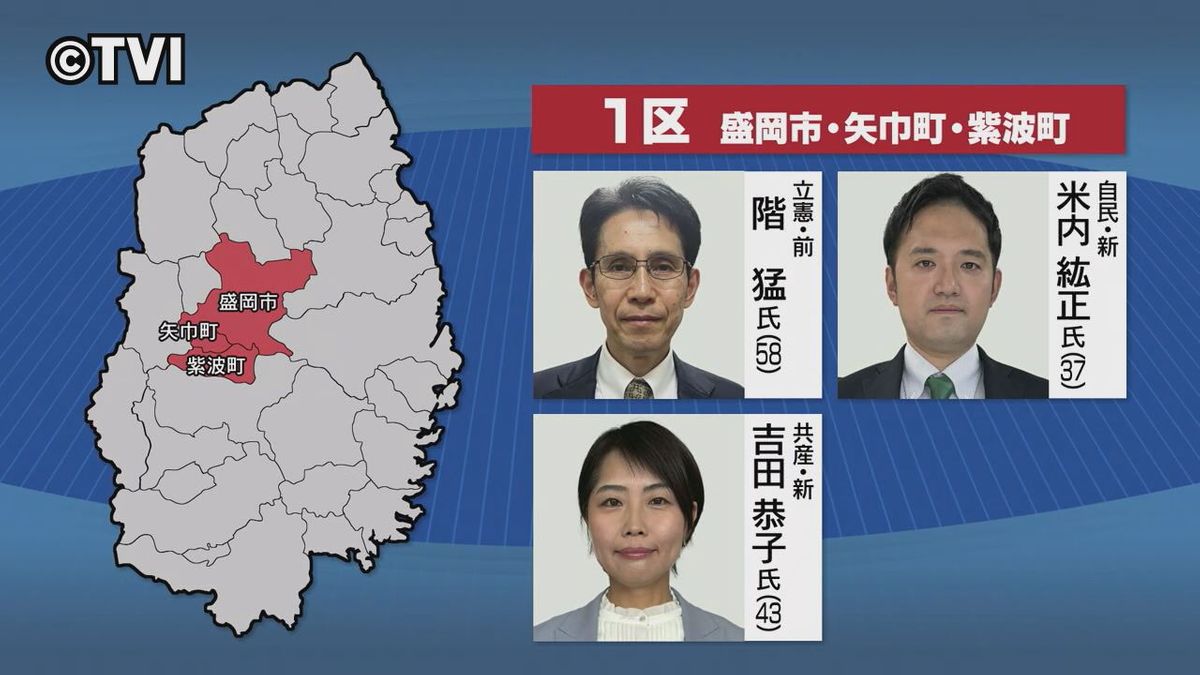 【衆院選へ】立候補予定者は