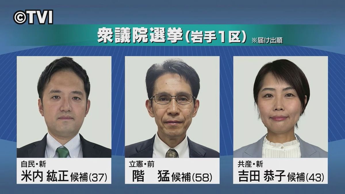 【衆院選】候補者を追う①岩手1区　前職と新人三つどもえの選挙戦