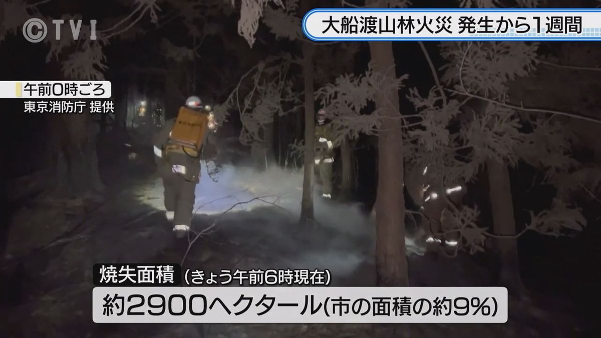 【大船渡山林火災】発生から１週間　市の面積「約９％」が焼失　待ち望む雪と雨