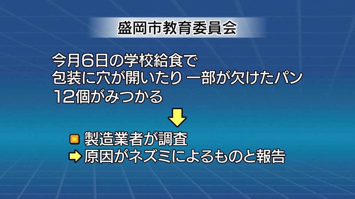 【給食のパン破損　原因はネズミ】岩手・盛岡