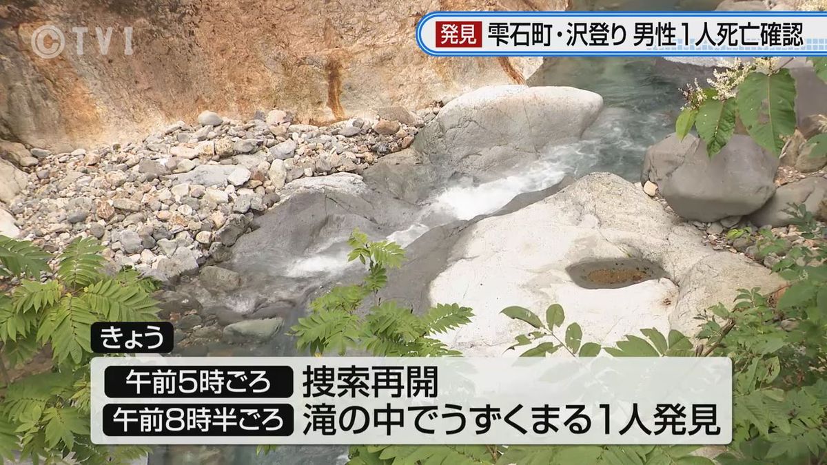 行方 不明 者 発見