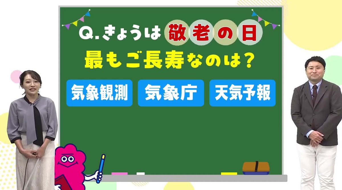 最もご長寿「気象観測」が大事な理由は…？ 「過去のデータが未来の予報