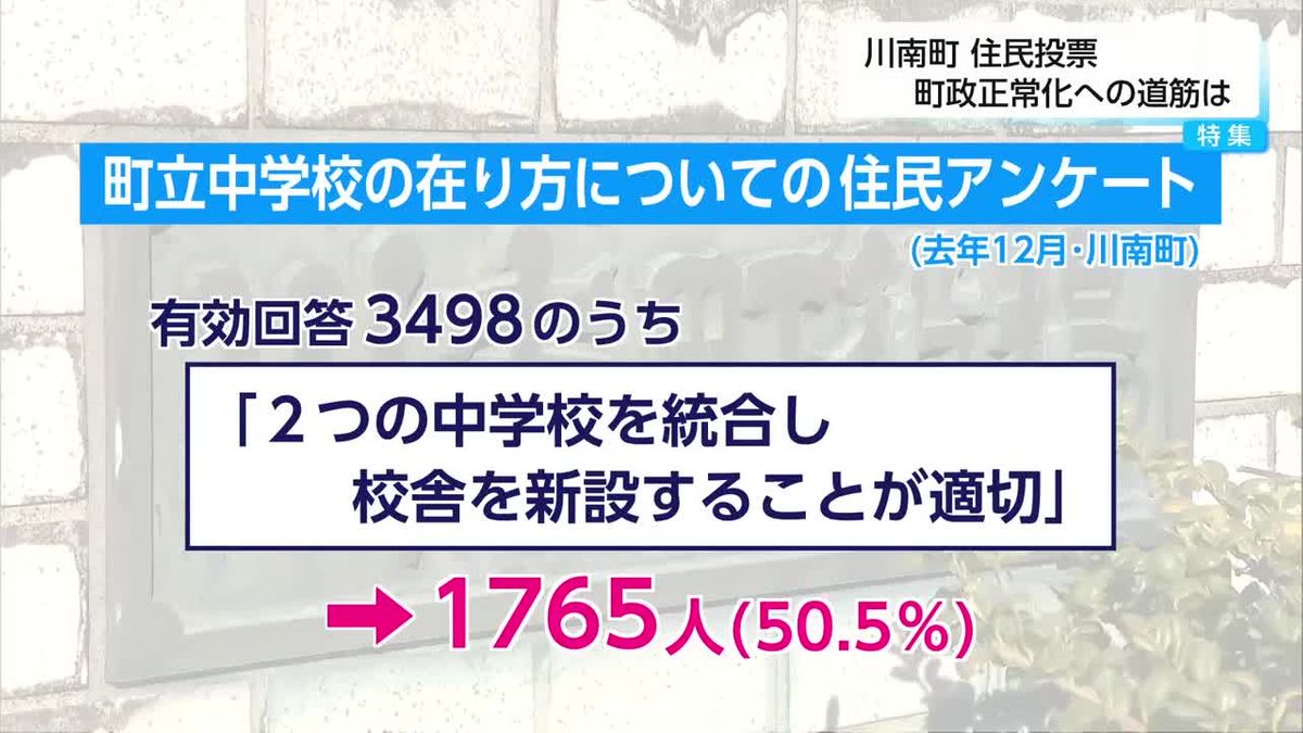 ２月９日に川南町議会解散の賛否を問う住民投票　町政正常化への道筋は