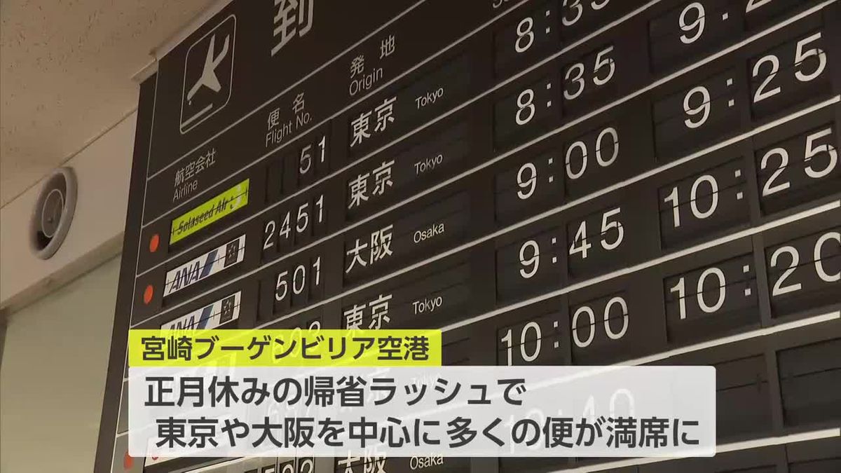 「ゆったり」「おせち食べたい」最大９連休　正月休みの帰省ラッシュ始まる