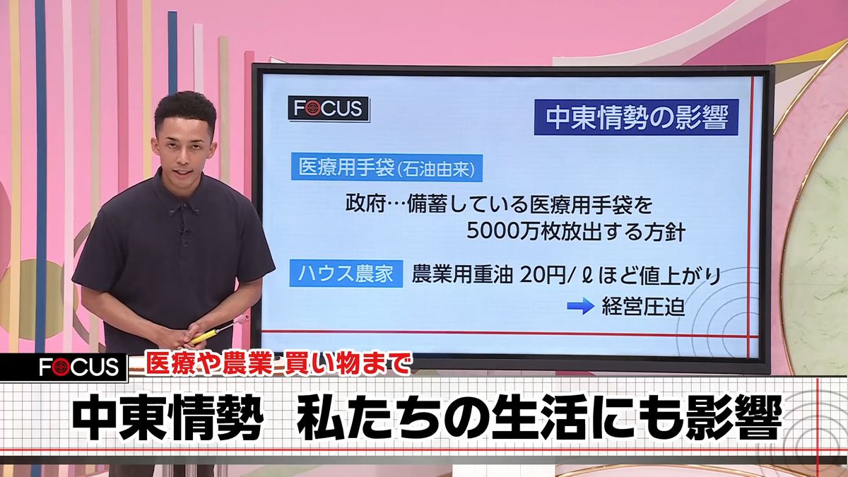 さらに半額！線路などたくさん大量出品！！値下げ交渉あり おそらく全ての品の価格があがる」止まらない物価高 中東情勢が食卓