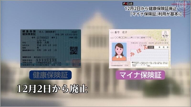 健康保険証から「マイナ保険証」へ！仕組みとメリット・課題