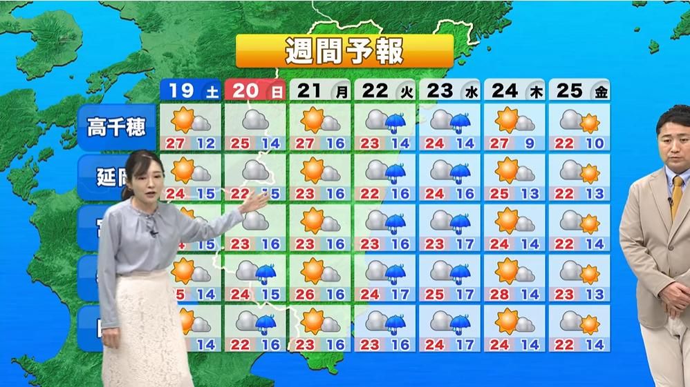 「春に三日の晴れなし」なぜ春の天気はコロコロ変わりやすい? 原因は「偏西風」気象予報士が解説