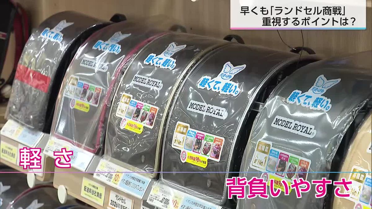 「かわいいのがいっぱいでびっくり」新１年生のランドセル商戦スタート
