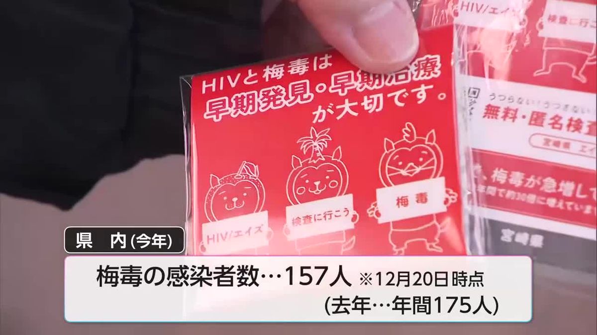 梅毒の感染者が増加　宮崎市で梅毒・ＨＩＶの無料検査啓発キャンペーン