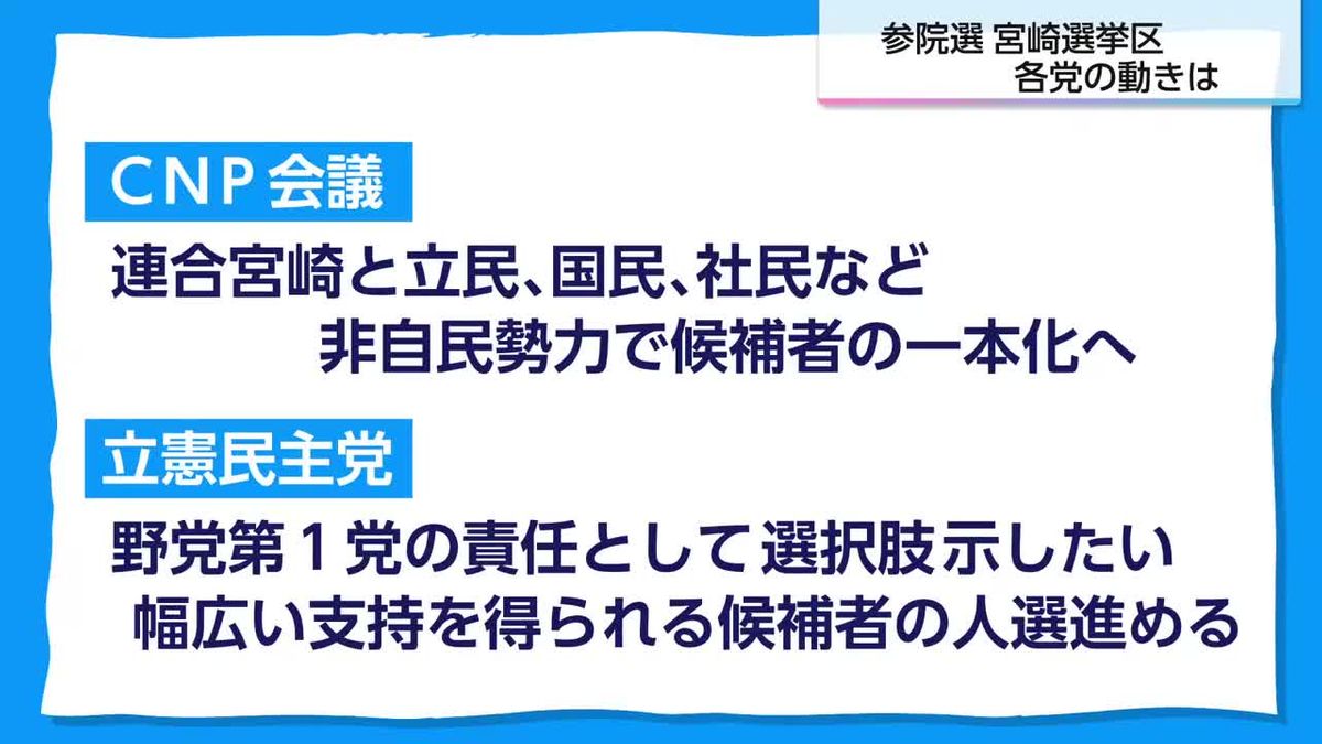 参議院議員選挙　宮崎選挙区　各党の動きは