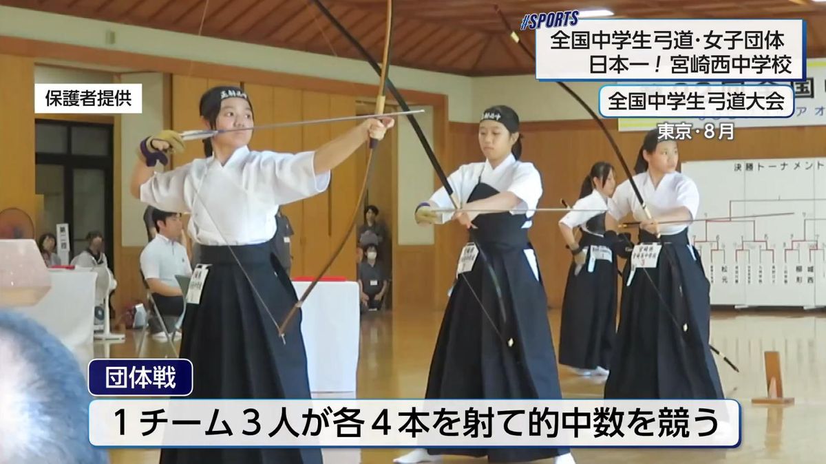 10対10の同点から掴んだ栄冠 弓道・全国大会女子団体で初優勝の宮崎西