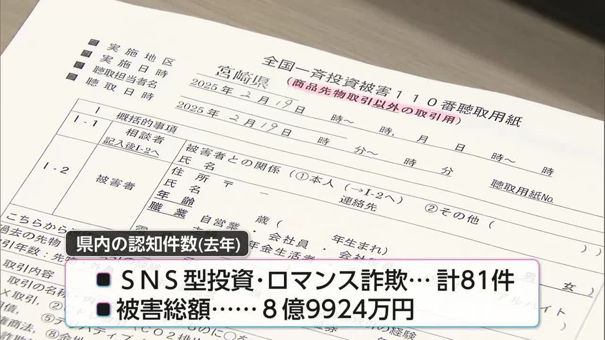 SNSを通じた儲け話に注意　詐欺トラブル　弁護士が無料電話相談