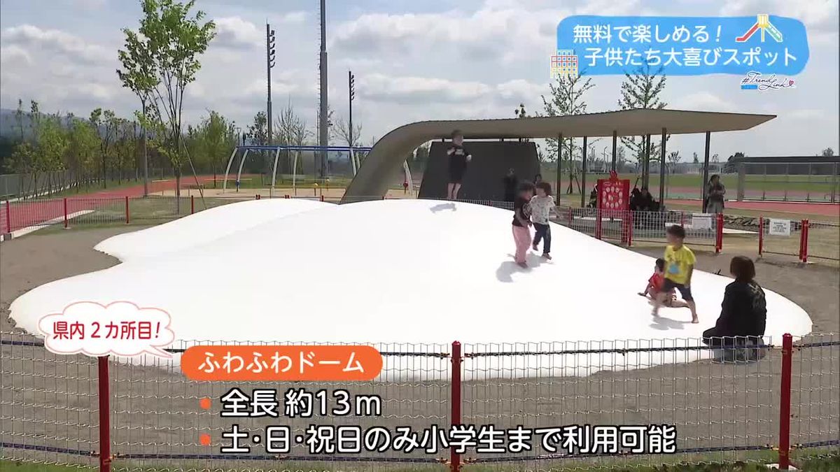 子供たち大喜びスポット！霧島酒造スポーツランド都城【トレリン】