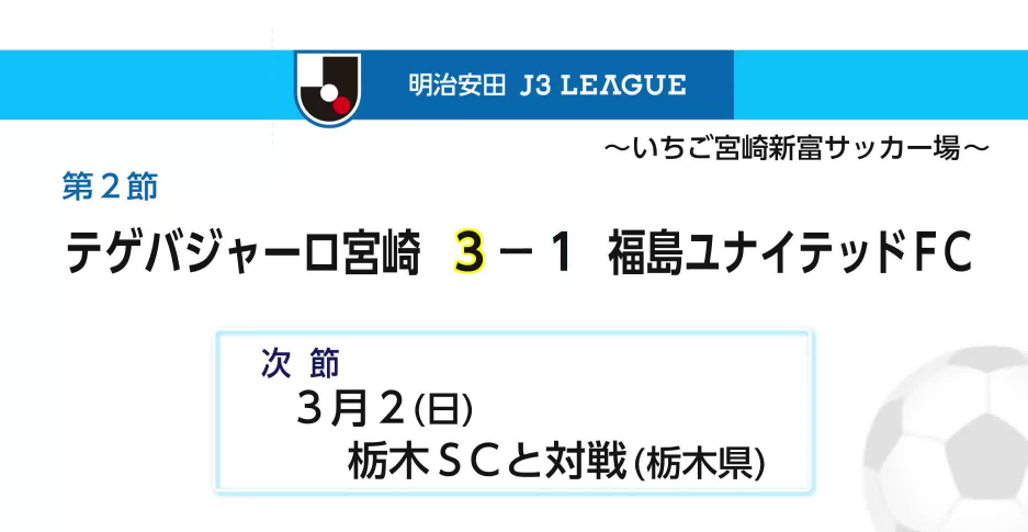 明治安田Ｊ3リーグ第2節　テゲバジャーロ宮崎が今季初白星