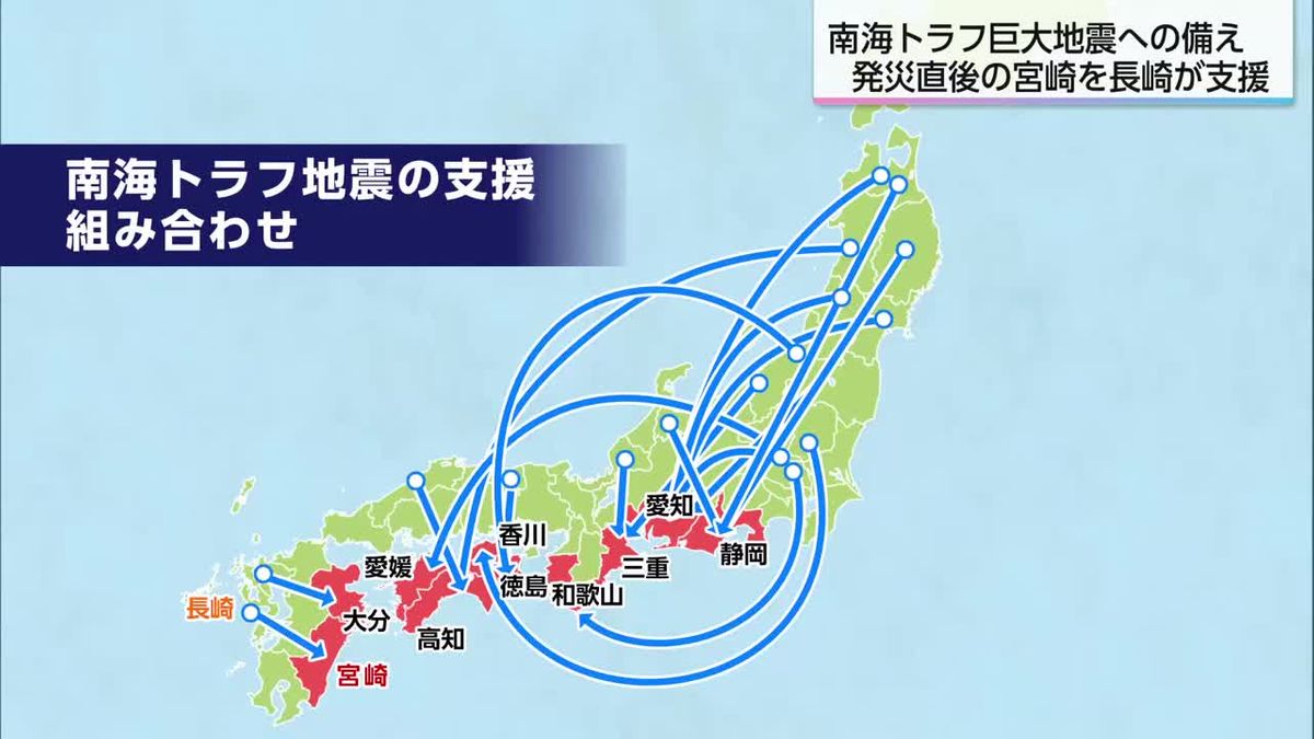 南海トラフ地震発生時　宮崎県への応援は長崎県が担う　総務省が特例で事前決定