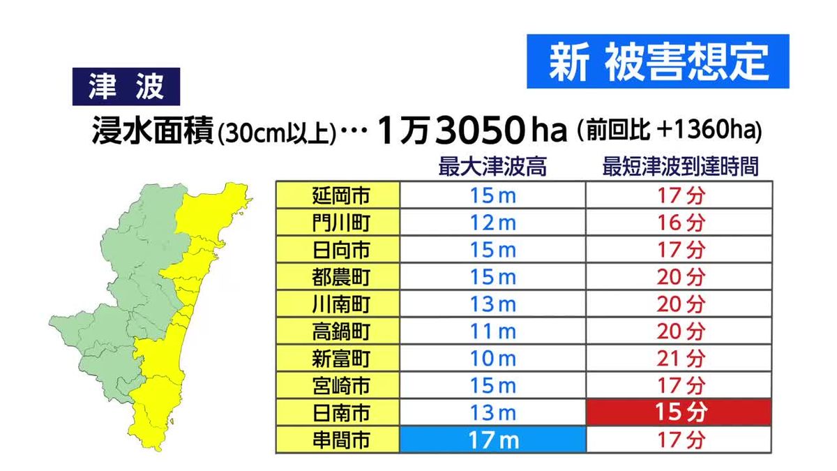 みんなと防災　南海トラフ地震で国が新たな想定公表　被害を減らすには…
