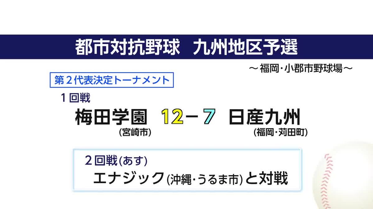都市対抗野球九州地区予選　梅田学園の結果