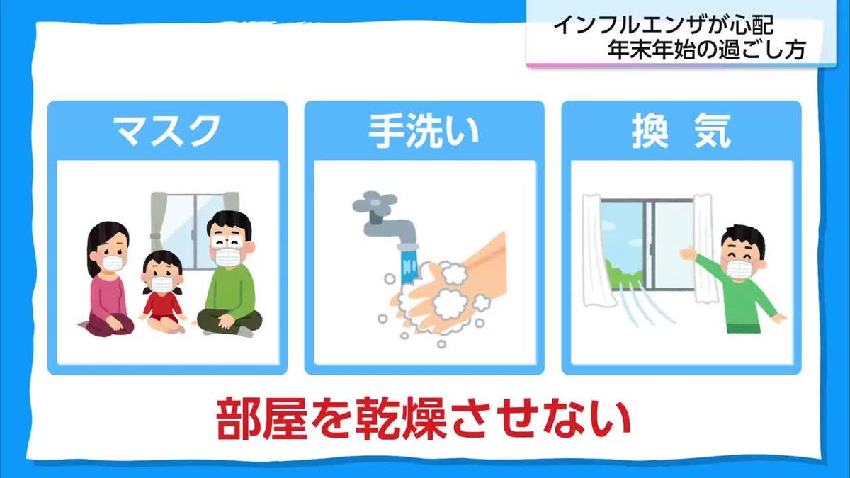 最長９連休　年末年始の予定は？　医療機関は休み　インフルエンザ警戒