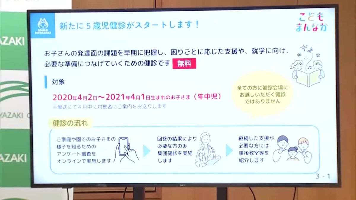宮崎市「5歳児健診」今年度から無料実施　発達障害などを就学前に早期発見し支援