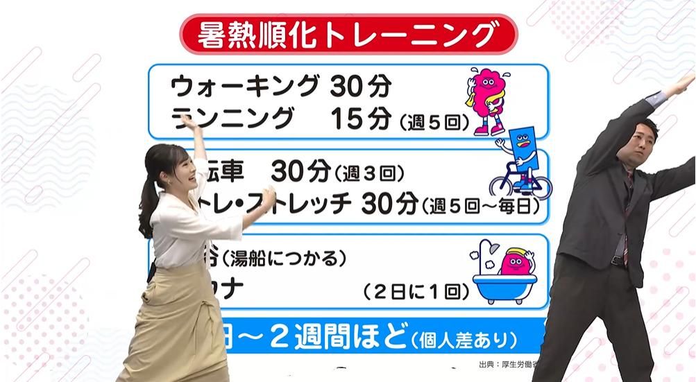 古山予報士が伝授する「暑熱順化トレーニング」汗を上手にかきながら熱中症を回避する方法とは