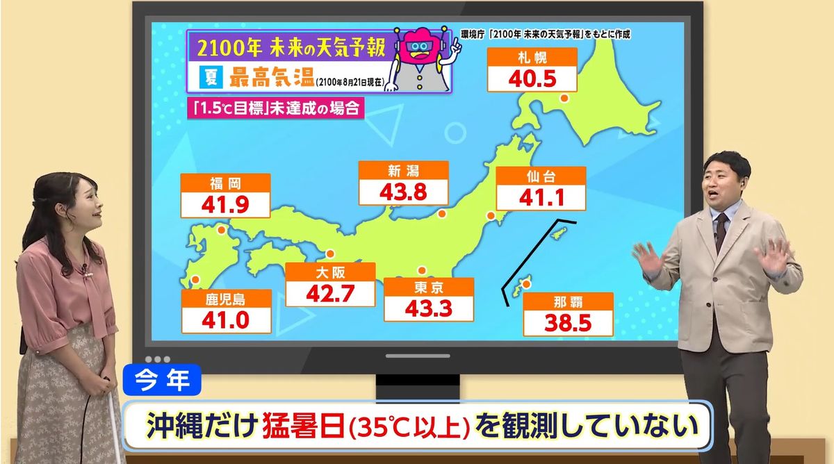 沖縄 の 最高 気温