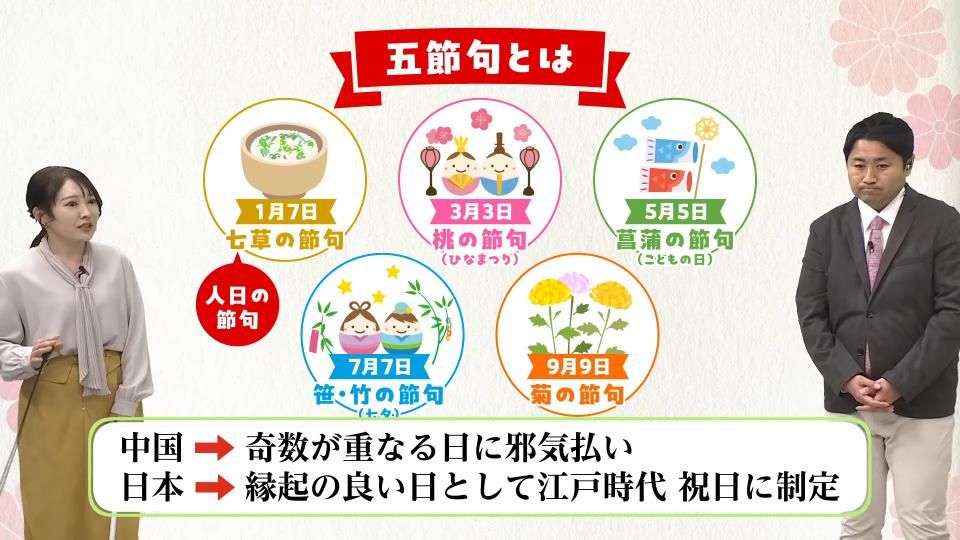 一点もの】ひな☆梅雨☆端午の節句 EM_FTG130_c999_a001_pm.jpg