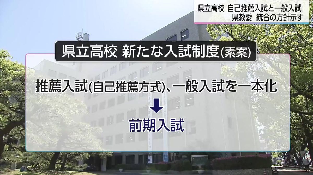 県立 高校 入試