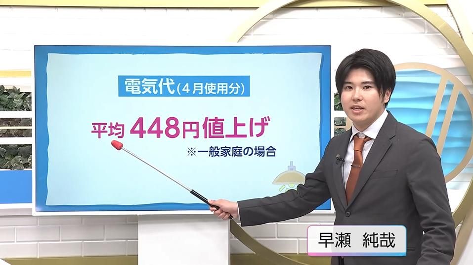 値上げに次ぐ値上げの春 ビールや調味料など4000品目以上 暮らしに欠かせない水道・光熱費や電車の運賃も!