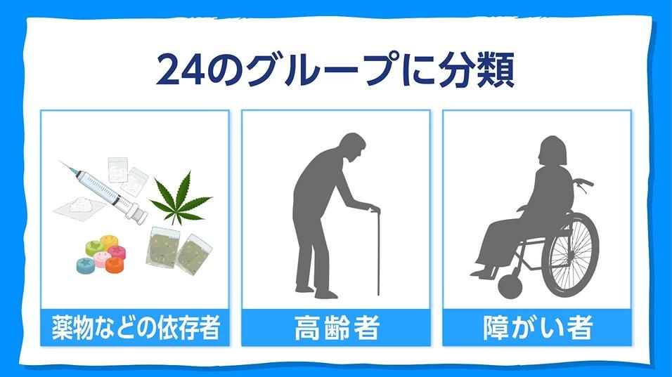 「1人で折り鶴を作り続け みじめになった」 “懲役刑”=罰から“拘禁刑”=更生へ 導入以来初「刑罰変更」の背景は 専門家と元受刑者に聞いた ...