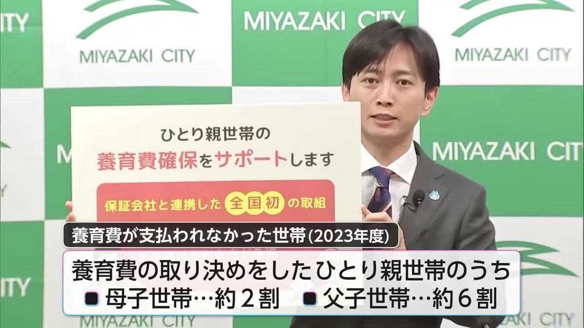 全国初！保証会社と連携し「ひとり親世帯」の養育費確保をサポート