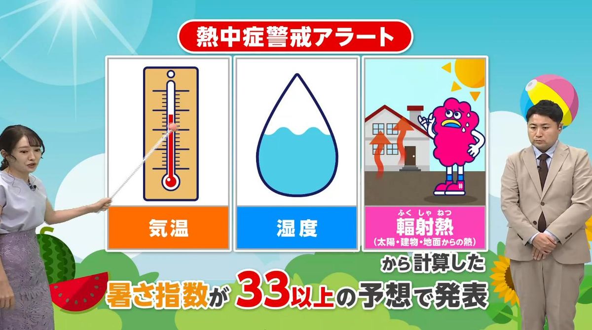 熱中症警戒アラートの発表基準は「気温」「湿度」「輻射熱」から計算 3